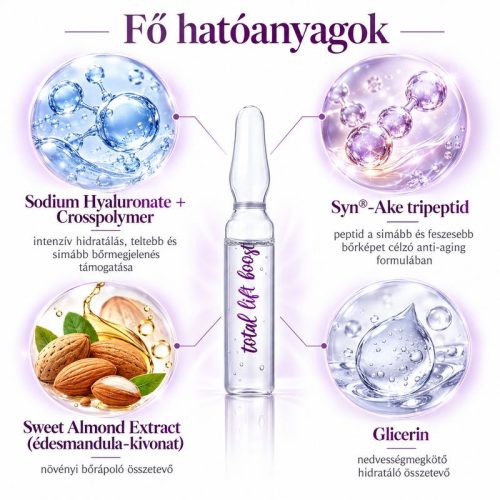 Lifting ampulla hatóanyagai – hialuronsav, Syn-Ake tripeptid, édesmandula-kivonat és glicerin