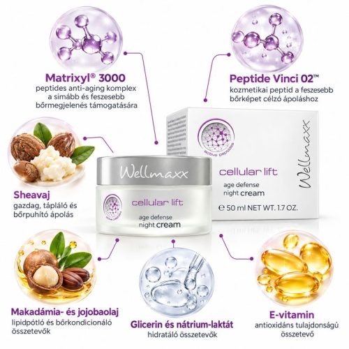 Ránctalanító Éjszakai Krém – Wellmaxx Cellular Lift Matrixyl 3000, Peptide Vinci 02, sheavaj és E-vitamin