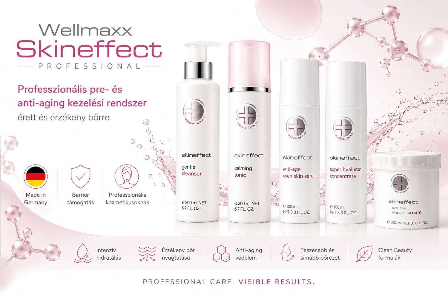 Professzionális pre- és anti-aging kezelési rendszer kozmetikusoknak